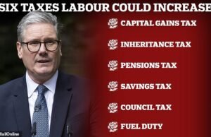La pesadilla del Partido Laborista antes de Halloween: los seis impuestos que Rachel Reeves podría aumentar en el ‘doloroso’ Presupuesto de Otoño del 30 de octubre, mientras el Ministro de Hacienda considera apuntar a la herencia, las pensiones y el impuesto municipal y el impuesto al combustible para tapar un agujero negro de £ 22 mil millones