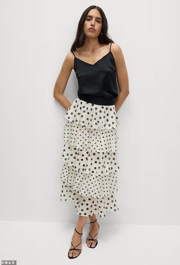 101035773-14980313-M_S_has_released_its_own_take_the_trend_releasing_a_polka_dot_sk-m-43_1754663451733.jpg
