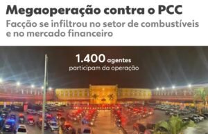 Después de la campaña contra CCP, el Diputado BRB solicitó al banco central que posponiera la compra del maestro
