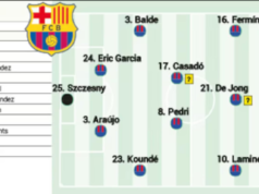 Barcelona – Olympiakos Hoy, En Vivo: Liga de Campeones, Último Minuto En Vivo