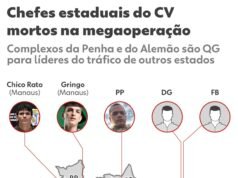 Serra da Misericordia: Cómo el narcotráfico utiliza la geografía como ‘fortaleza del crimen’ en Río