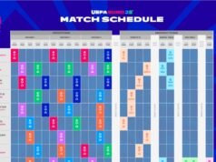 Euro 2028: Los detalles ya se conocen