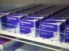 Furia en el SNP ya que el NHS paga £9 por PARACETOMOL bajo el sistema de prescripción ‘gratuita’