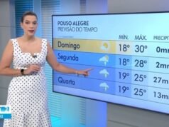 Vídeo: EPTV 2 Sul de Minas el sábado 6 de diciembre de 2025