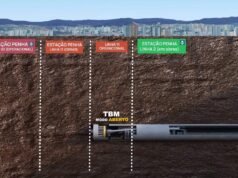 Un tramo de la Línea 11-Corral permanecerá cerrado a partir del lunes