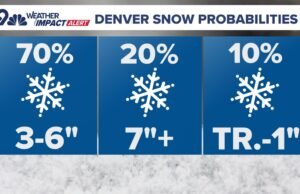 Denver se prepara para condiciones de carretera posiblemente peligrosas ante tormenta de nieve del miércoles