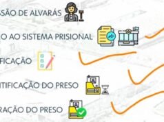 Comprenda cómo se completan los permisos de liberación